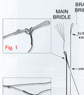 Blade Crossover Kit