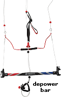 Depower Bar