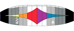 Symphony 2.7