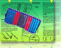 Skytiger Tuning Tips